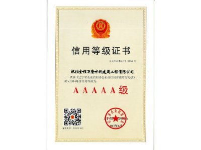 2016年度省5A级“信用等级证书”