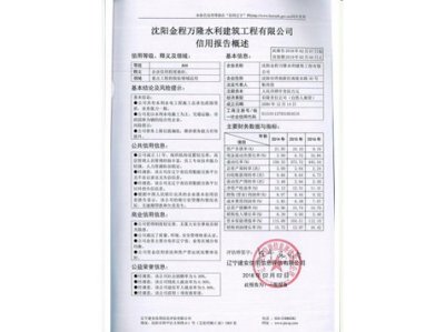 辽宁建安“信用报告AAA”